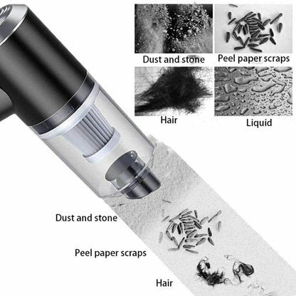 Portable Air Duster Wireless Vacuum Cleaner™!